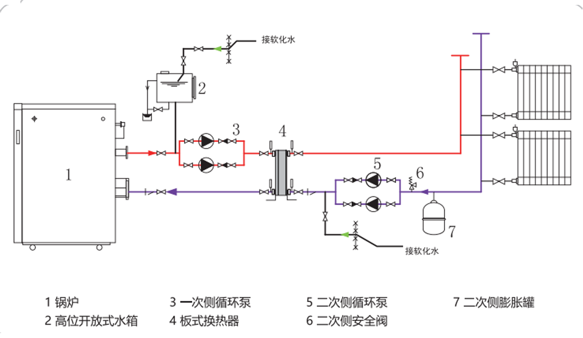 未標(biāo)題-1.png