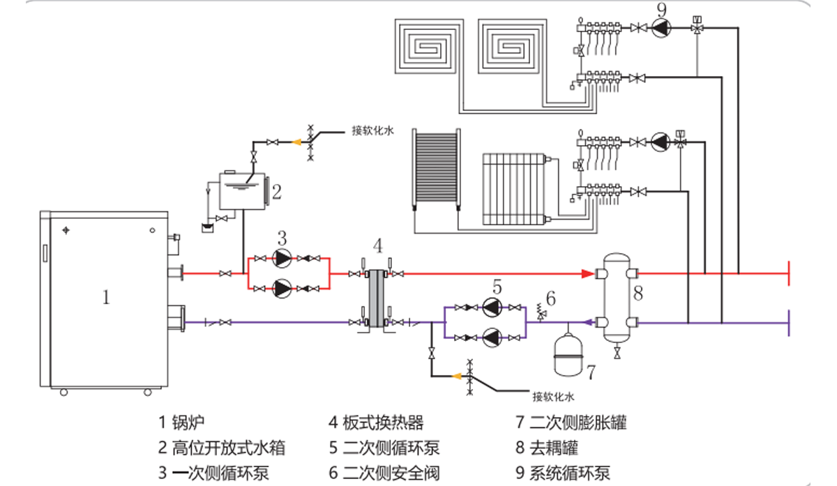 未標(biāo)題-1.png