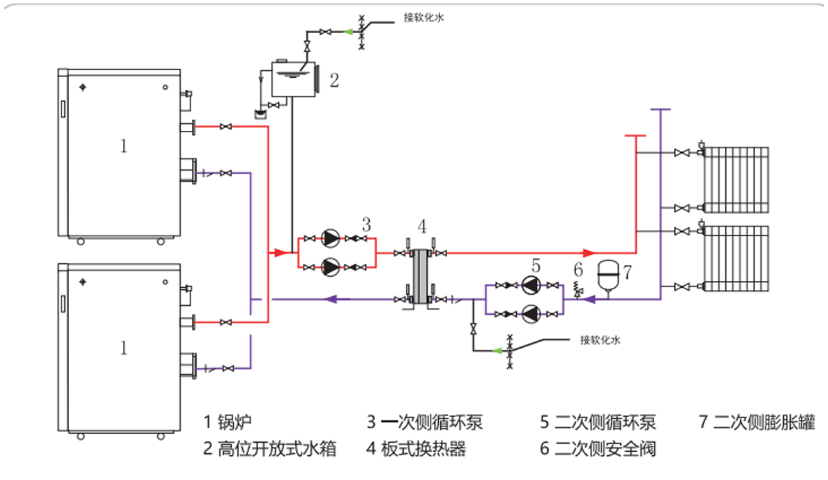 未標(biāo)題-1.png